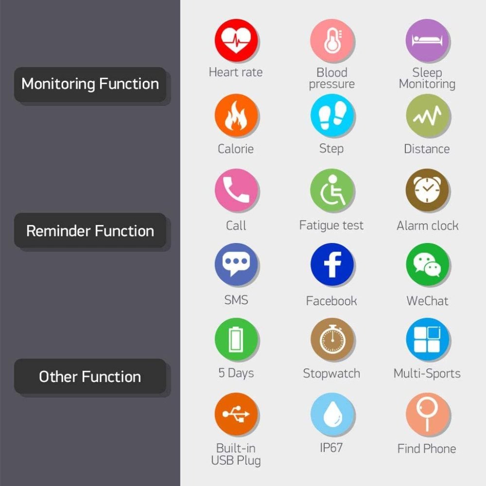 All In One Fitness Tracker - Picture 2 of 8